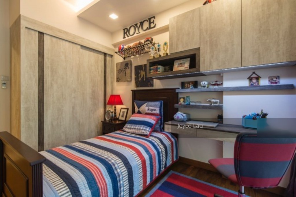 Lakeholmz (D22), Condominium #133520492